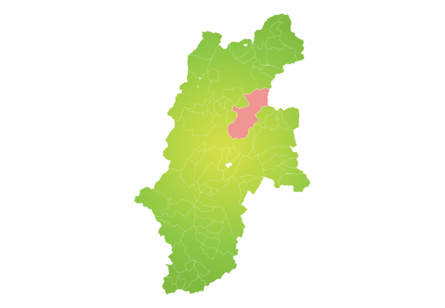 area